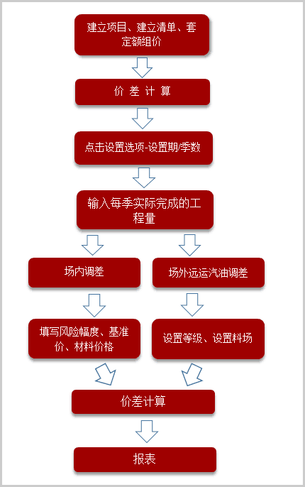 QQ图片20151028093751.png
